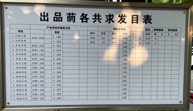 误区澄清：供求信息如何影响招商加盟决策